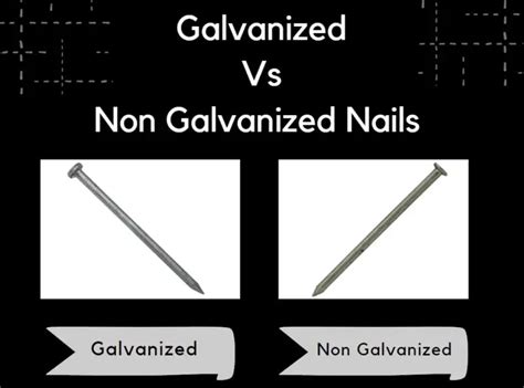 non galvanized sheet metal|galvanized vs non nails.